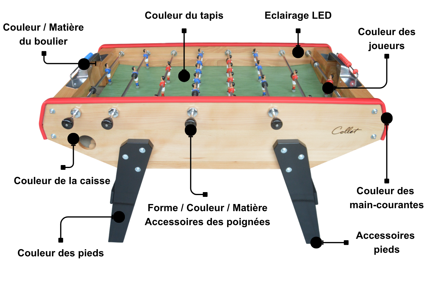 Baby-foot Collet 100% personnalisable (sur commande)